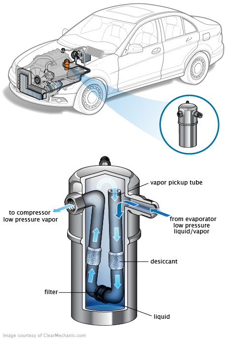 See P16F7 repair manual